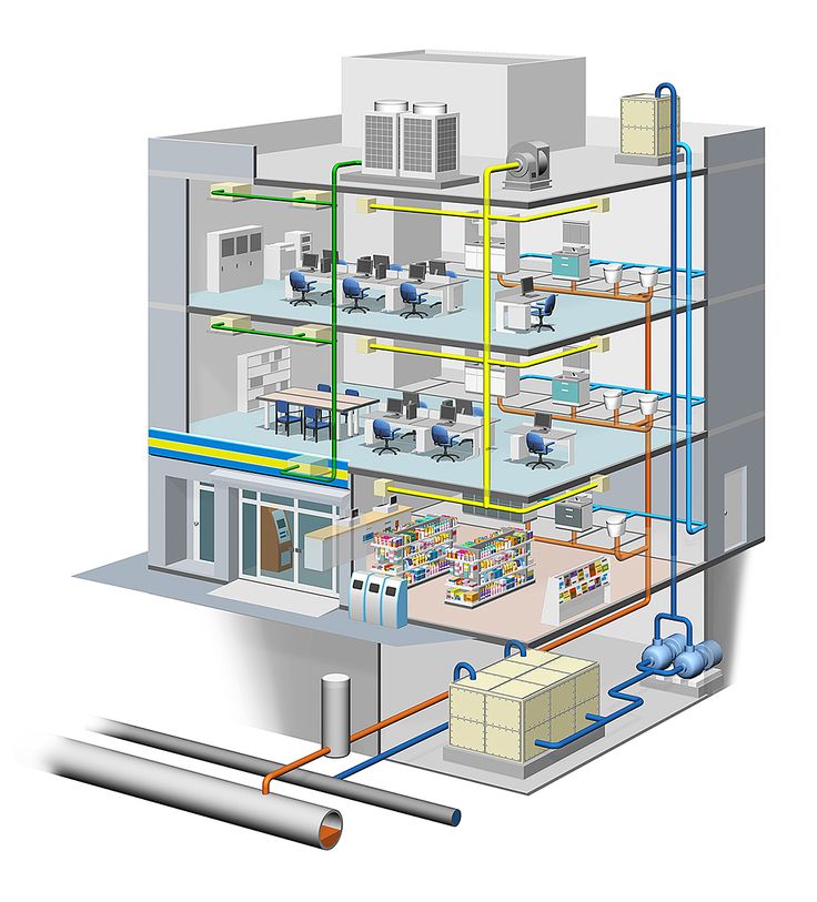 Allied Service Design Consultant in Coimbatore