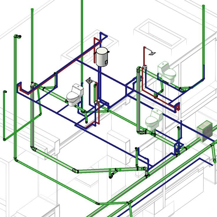 Hotels & Hospitality